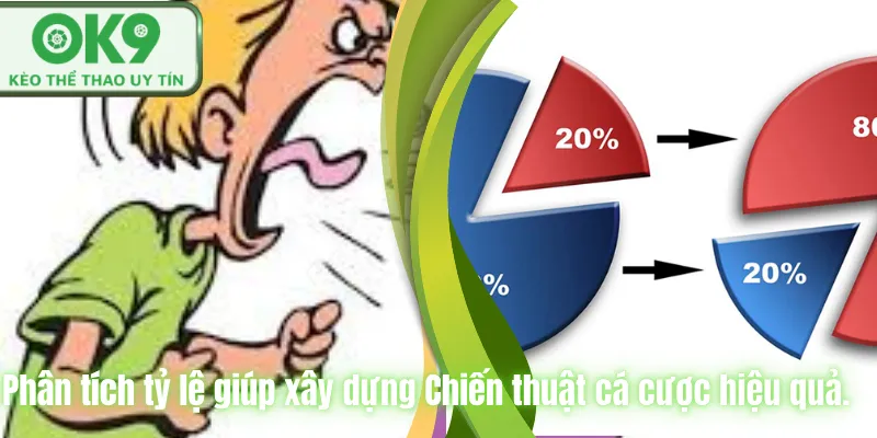Chiến Thuật Cá Cược Hiệu Quả OK9 Cho Người Mới Phân tích tỷ lệ giúp xây dựng Chiến thuật cá cược hiệu quả.