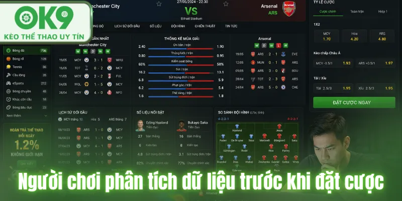 Quản lý vốn cá cược hiệu quả từ chuyên gia OK9 Người chơi phân tích dữ liệu trận đấu trước khi cược